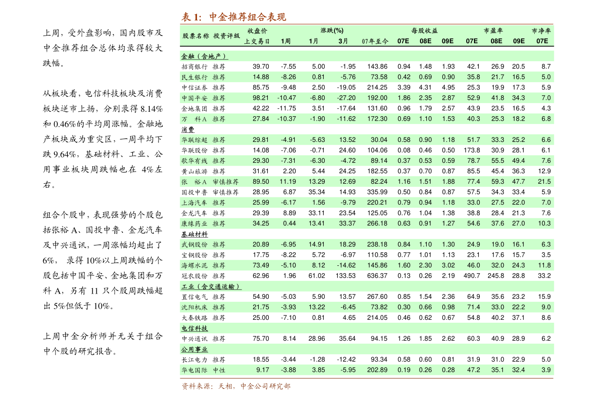 關(guān)于001410基金凈值查詢的最新資訊，今日凈值一覽，001410基金今日凈值更新及最新資訊一覽