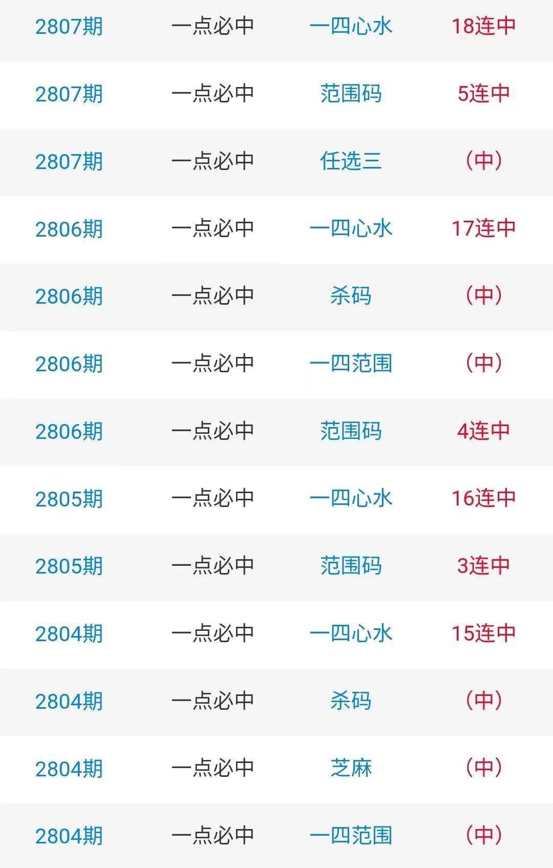 白小姐三肖期期準期期中——揭秘彩票預測的神秘面紗，揭秘彩票預測神秘面紗，白小姐三肖期期準期期中