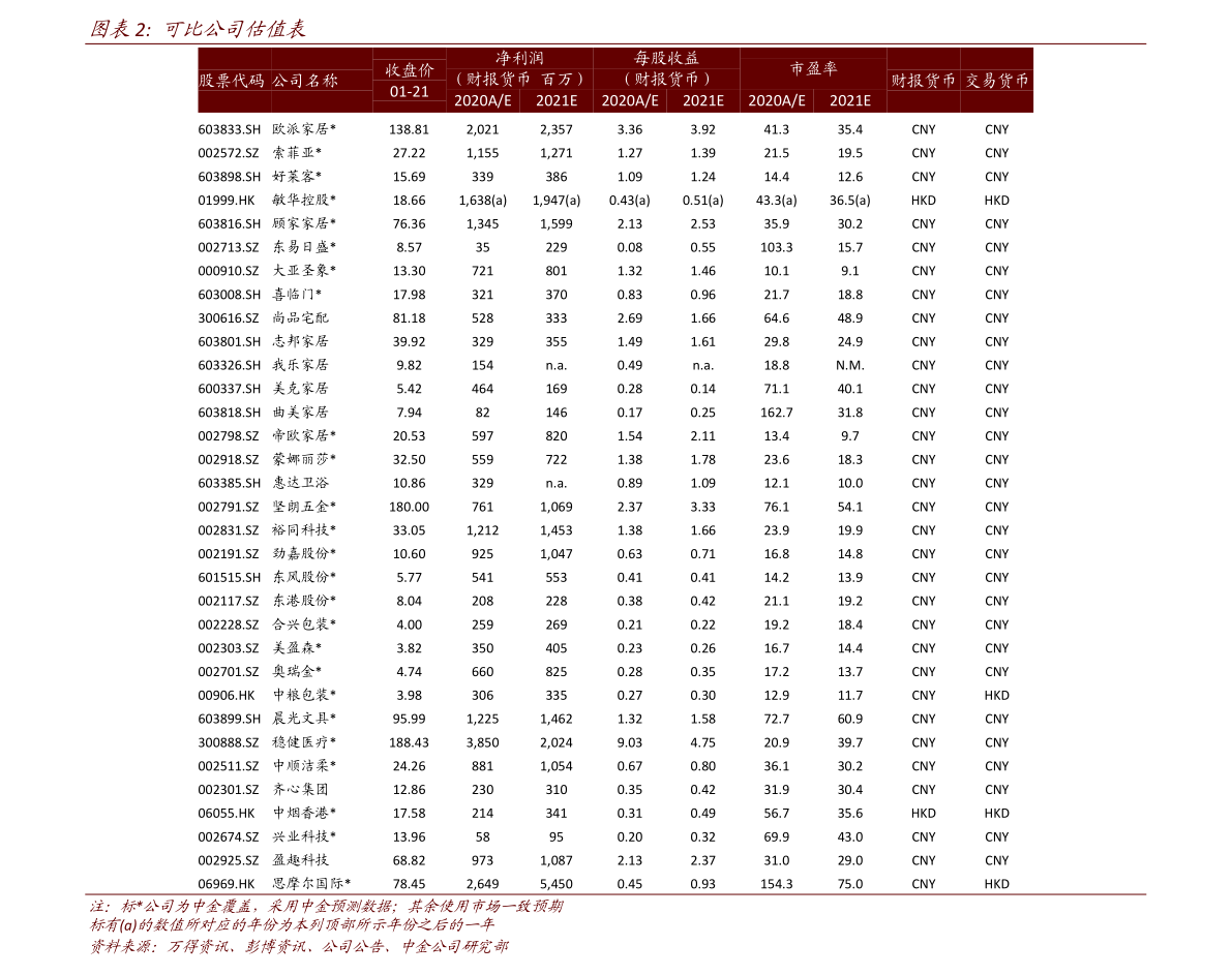 博時新興成長混合基金凈值（代碼，050009）深度解析與觀察，博時新興成長混合基金凈值深度解析與觀察（代碼，050009）