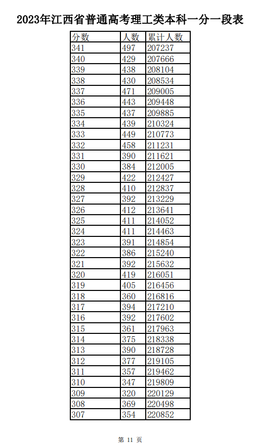 揭秘2025新奧歷史開獎(jiǎng)記錄表一，探索彩票背后的秘密，揭秘彩票背后的秘密，探索2025新奧歷史開獎(jiǎng)記錄表一