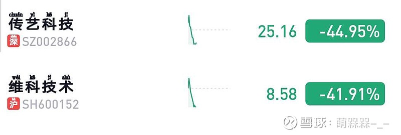 探索代碼世界中的秘密寶藏，關于數字代碼600152的深入解析，揭秘數字代碼600152的秘密寶藏，深度解析代碼世界中的奧秘
