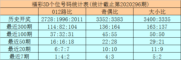 揭秘四肖八碼期期準(zhǔn)資料，免費(fèi)獲取準(zhǔn)確預(yù)測秘籍，揭秘四肖八碼期期準(zhǔn)資料，精準(zhǔn)預(yù)測秘籍免費(fèi)獲取