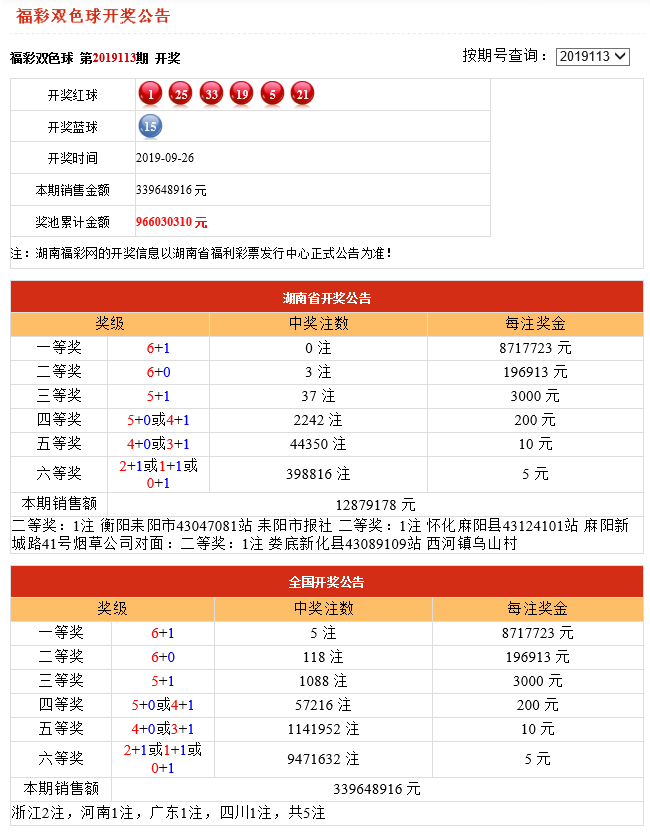 港彩開獎結果2025年今晚開獎，揭秘彩票背后的秘密與期待，揭秘港彩開獎背后的秘密，期待今晚開獎結果 2025年彩票揭曉之夜