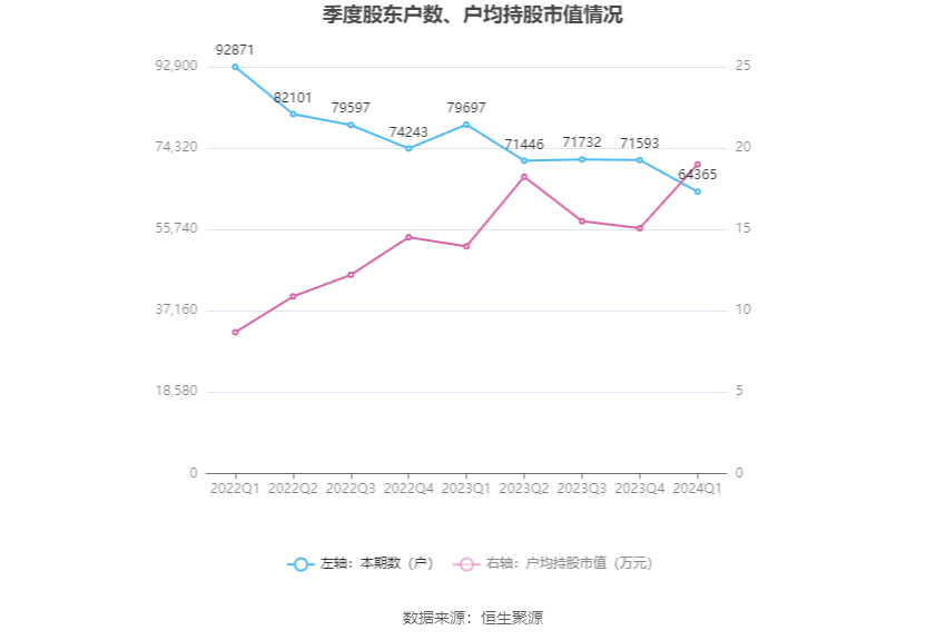澳門六和彩資料查詢2024年免費查詢指南,01-32期全面解析,澳門六和彩資料免費查詢指南,全面解析2024年01-32期六和彩資料