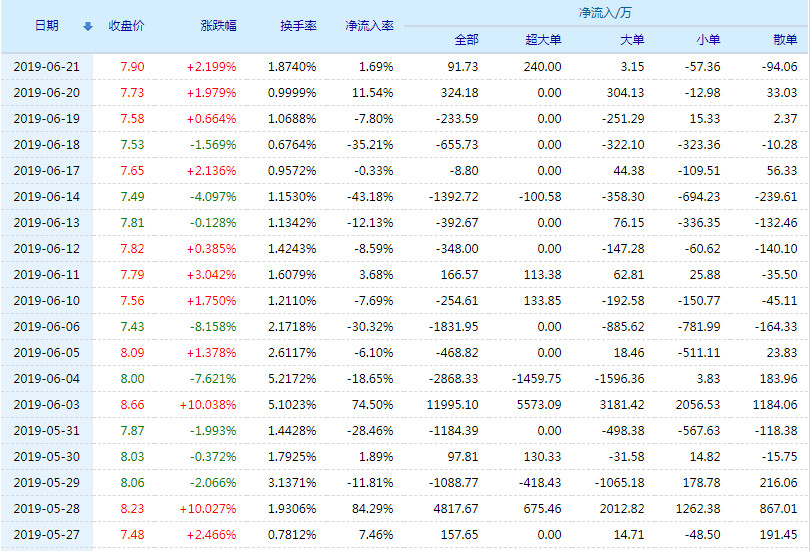 關于股票行情分析，探索300240股票的前景與挑戰，股票行情分析，探索300240股票的未來走勢與挑戰