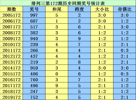 二四六香港資料期期準千附三險阻，深度解析與策略應對，深度解析香港期期準千附三險阻，策略應對與前瞻性思考