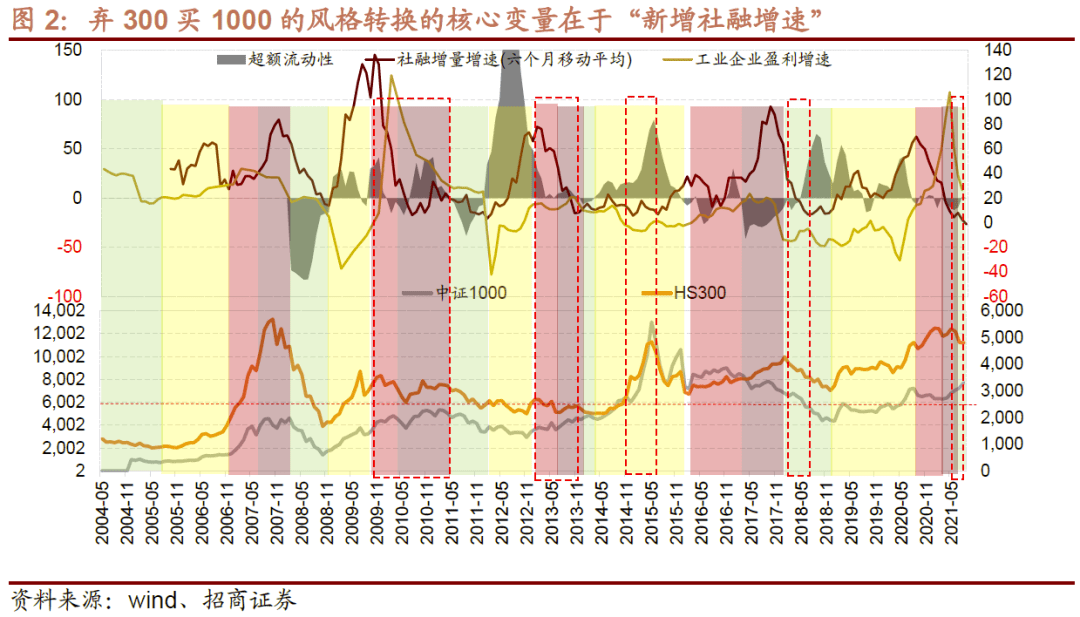 新澳門彩五行走勢分析——探索彩票背后的秘密，新澳門彩五行走勢分析，揭秘彩票背后的奧秘