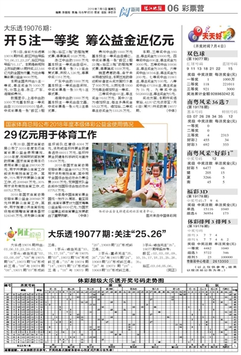 2004新澳門天天開好彩大全正版，回顧與解析，澳門彩票回顧與解析，2004年天天開好彩正版資料揭秘