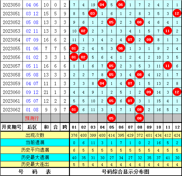 王中王平特一肖圖四不像，深度解析與SEO優(yōu)化策略，王中王平特一肖圖四不像深度解析與SEO優(yōu)化策略探討