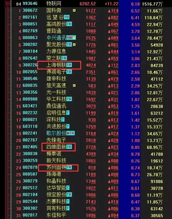 關(guān)于數(shù)字300098的奧秘與探索，深度解析SEO視角，數(shù)字300098的奧秘與探索，深度解析SEO視角揭秘數(shù)字背后的秘密