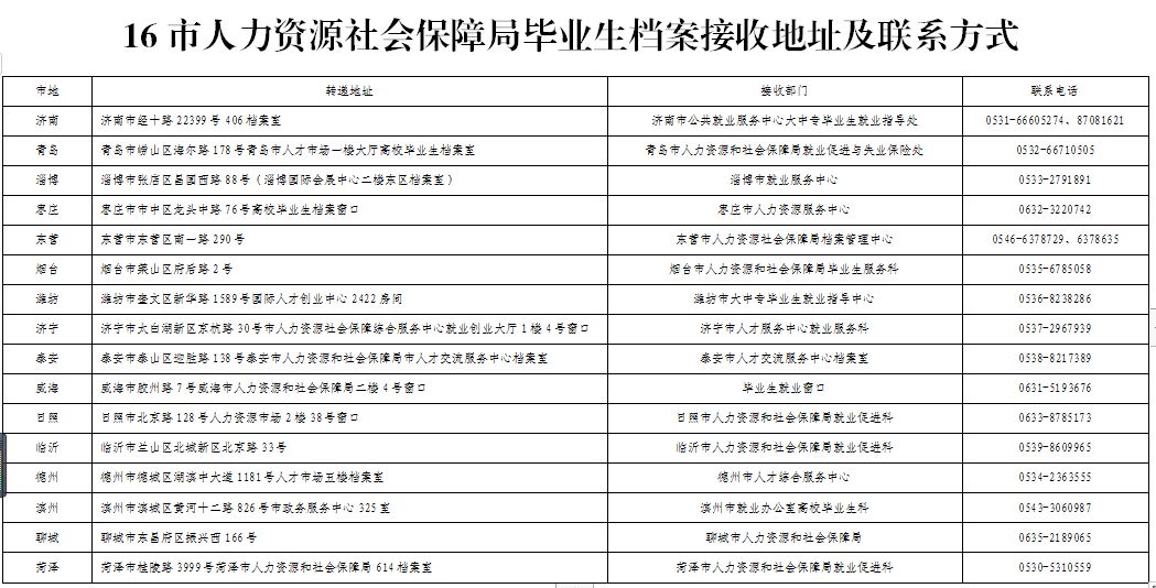 奧門開獎結果及開獎記錄2025年資料網站詳解，澳門開獎結果及開獎記錄2025年資料網站全解析