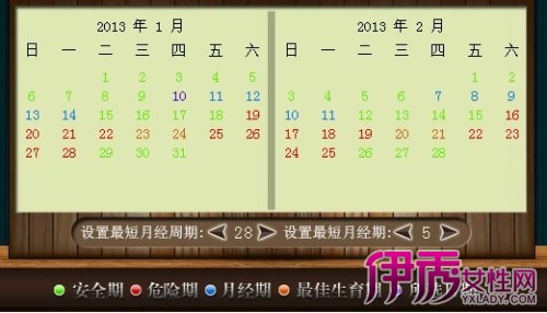 在線安全期計算器，輕松查詢您的安全周期，在線安全期計算器，輕松掌握您的安全周期