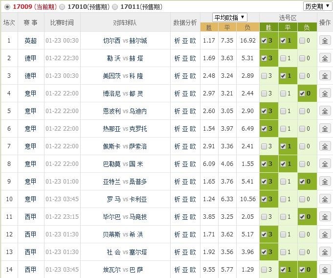 新澳門六開彩開獎結果，今天開獎了嗎？全面解讀與預測，澳門六開彩今日開獎結果解讀與預測