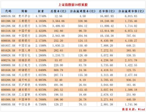關于股票行情分析，探索601857股票的動態與前景展望，股票行情分析，探索601857股票動態與未來展望