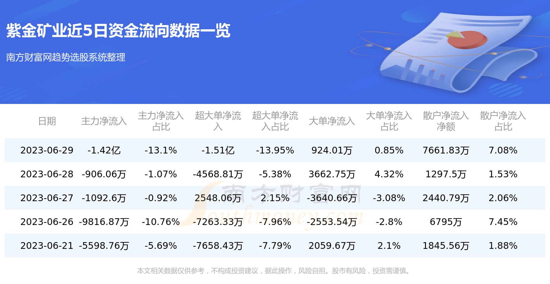 揭秘600792資金流向，深度解析與策略建議，揭秘資金流向，深度解析600792資金動(dòng)向與策略建議