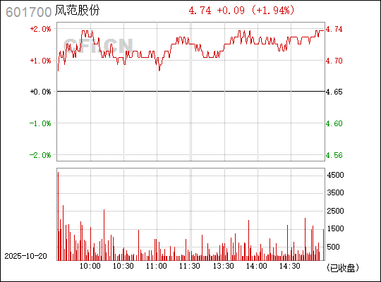 揭秘數字代碼背后的秘密，探索601700的多維含義，揭秘數字代碼世界中的秘密，探索數字601700的多維含義