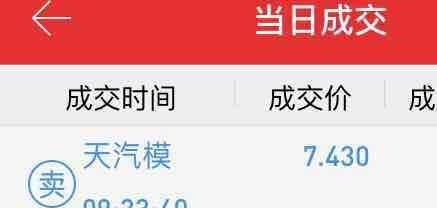 天汽模（002510）股吧深度解析，行業(yè)前景、公司概況與投資價(jià)值探討，天汽模行業(yè)前景深度解析，公司概況、投資價(jià)值與股吧探討