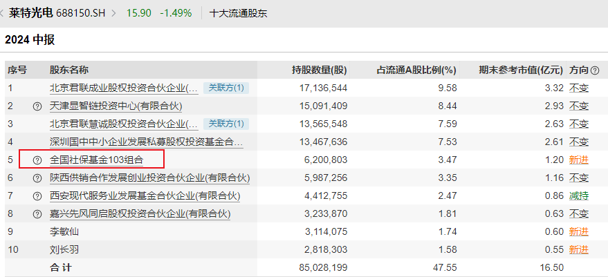 今晚9點35出結(jié)果精準(zhǔn)