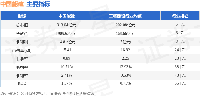 中國能建股票股吧（股票代碼，601868）深度解析，中國能建股票（股票代碼601868）深度解析與股吧探討