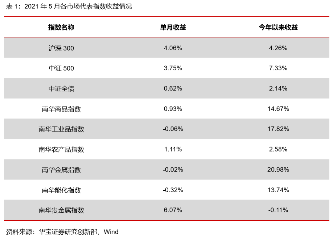 關于股票001373的股價走勢分析，股票001373股價走勢深度解析