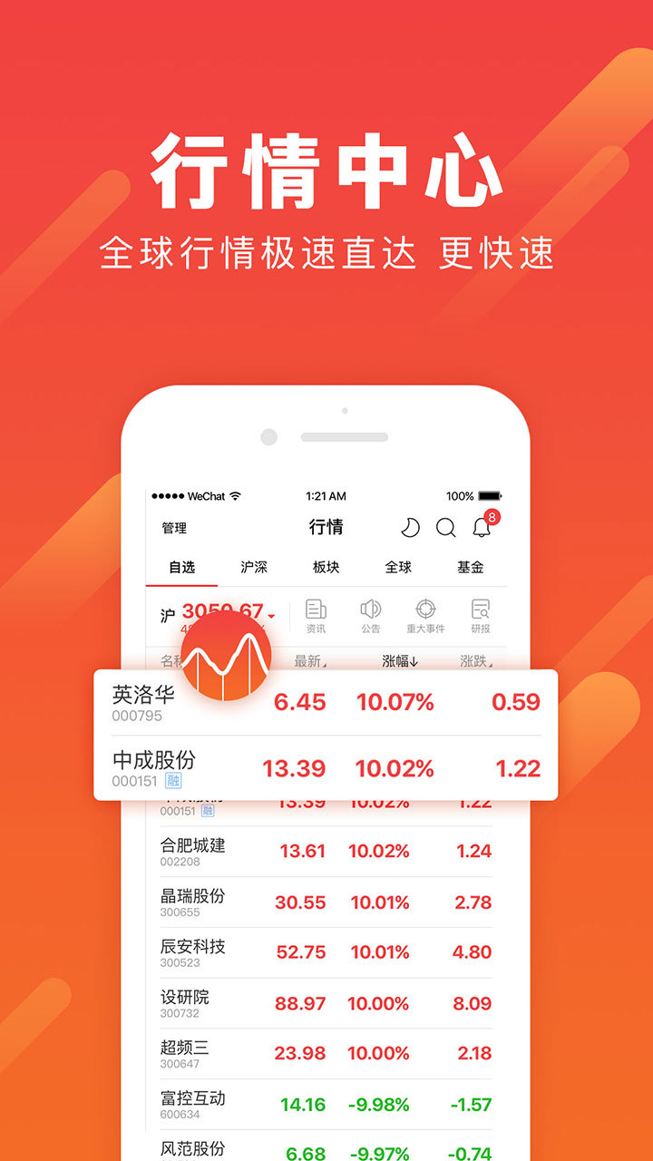 股票下載手機版官方正式版，便捷投資，掌握股市動態，股票下載手機版官方正式版，輕松掌握股市動態，便捷投資觸手可及