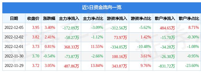 探索神秘的數字世界，關于數字300074的奧秘與故事，數字故事揭秘，探尋數字世界中的奧秘與故事——數字30007 4的傳奇之旅