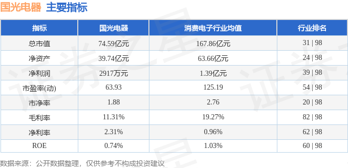 國光電器股吧——探索數字音頻領域的領軍企業，國光電器股吧，數字音頻領域的領軍企業探索之旅