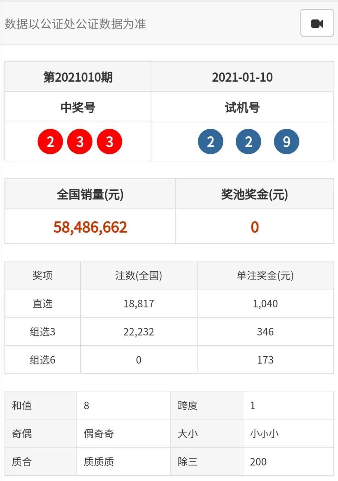 澳門天天開獎結果，探索與解析（2021年），澳門天天開獎結果解析與探索（最新數據）