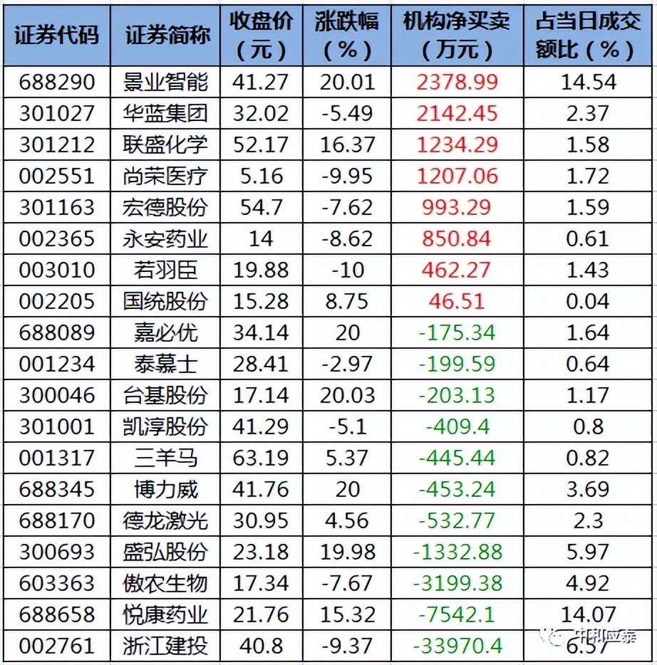 尚榮醫(yī)療股票，投資潛力與市場前景分析，尚榮醫(yī)療股票投資潛力與市場前景深度解析