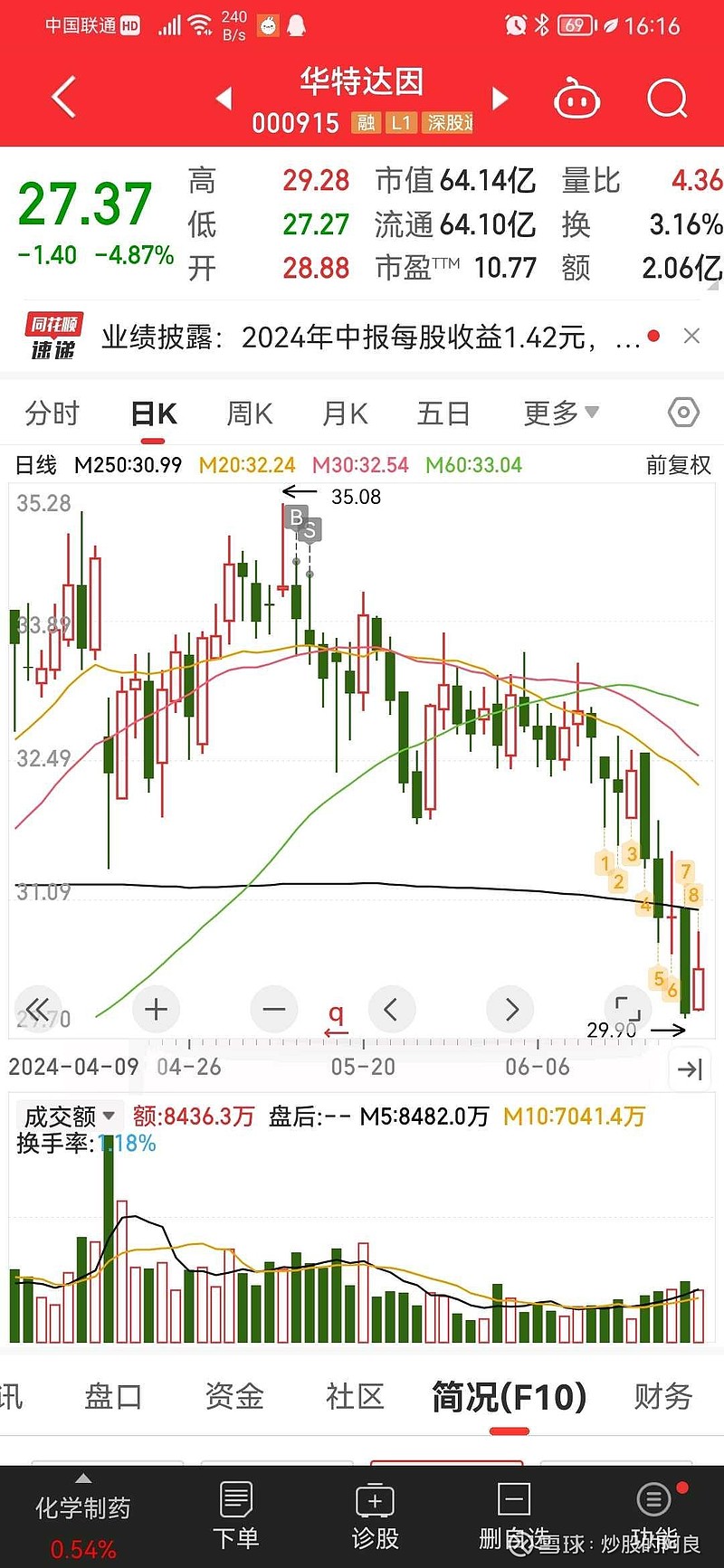 揭秘數(shù)字代碼背后的故事，探尋神秘的000915，揭秘數(shù)字代碼的秘密，探尋神秘的數(shù)字組合000915背后的故事