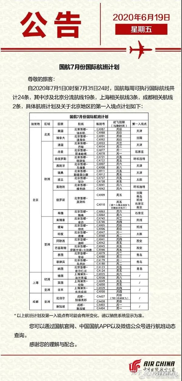 上海到北京的飛機票，探索航班選擇、價格及預訂策略，上海至北京航班探索，機票選擇、價格及預訂攻略