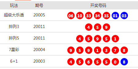 澳門六開獎最新開獎結果直播回放，全面解析與深度探討，澳門六開獎最新開獎結果直播回放解析與探討