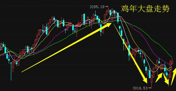 關于股票行情分析，300012股票的動態及前景展望，股票行情分析，探索300012股票動態及未來前景展望