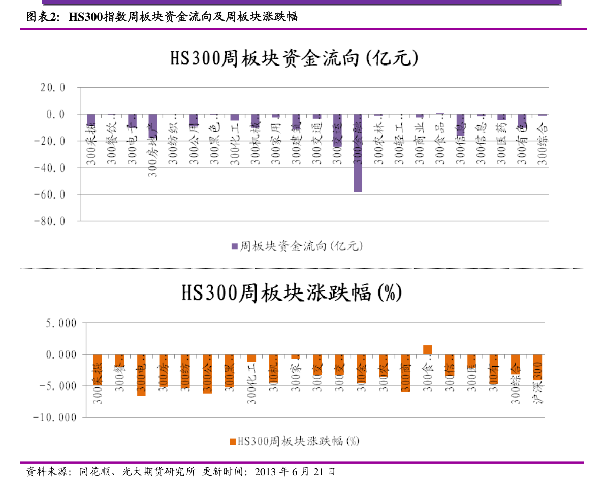 關于股票行情分析,300012股票的動態及前景展望,股票行情分析,探索300012股票動態及未來前景展望