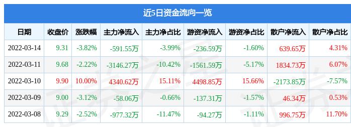 關(guān)于股票代碼600058的全方位解析與前景展望，股票代碼600058全方位解析與未來前景展望