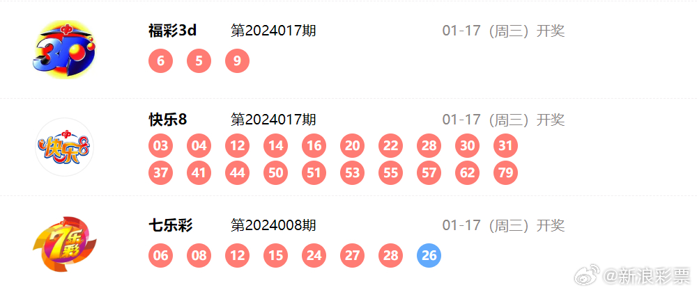 一碼爆特最新開獎(jiǎng)結(jié)果，揭秘彩票的神秘面紗，一碼爆特最新開獎(jiǎng)揭秘，彩票神秘面紗下的真實(shí)結(jié)果