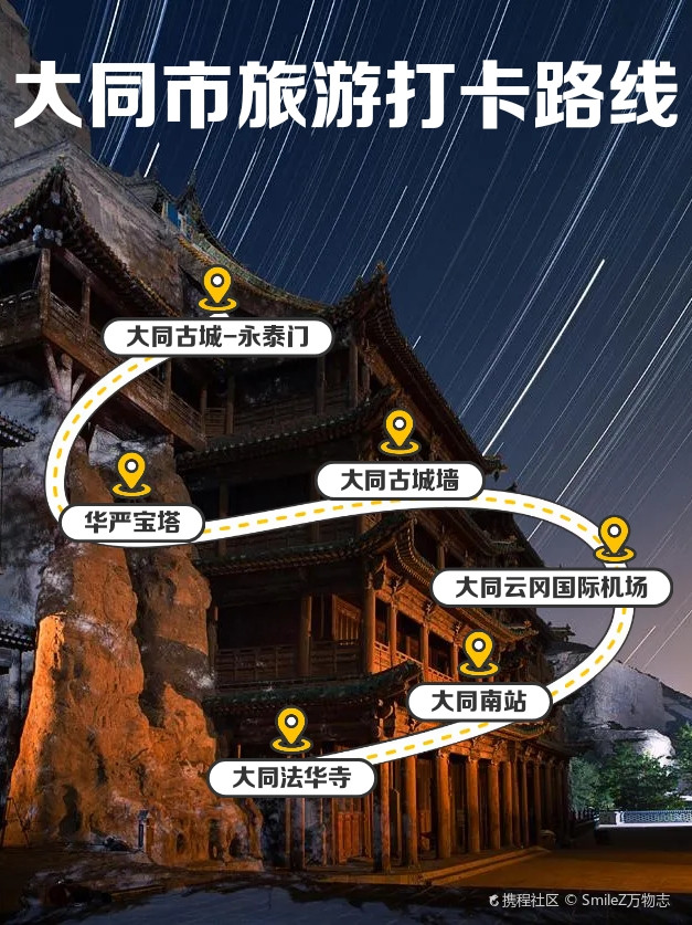 大同旅游景點(diǎn)推薦，探索歷史文化與自然美景的融合之地，大同旅游必去景點(diǎn)推薦，歷史文化的瑰寶與自然美景的交融勝地