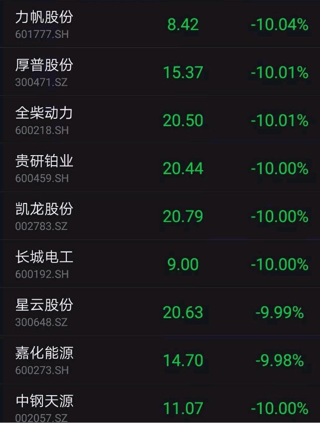 探索數字世界中的寶藏，揭秘股票代碼600459背后的故事，揭秘股票代碼600459背后的數字寶藏故事