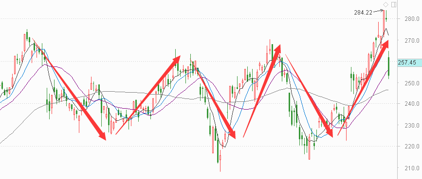 揭秘787183背后的股票身份，深度解讀股票內(nèi)涵與趨勢，揭秘數(shù)字背后的股票身份，深度解讀股票內(nèi)涵與趨勢動向 78718 揭秘真相