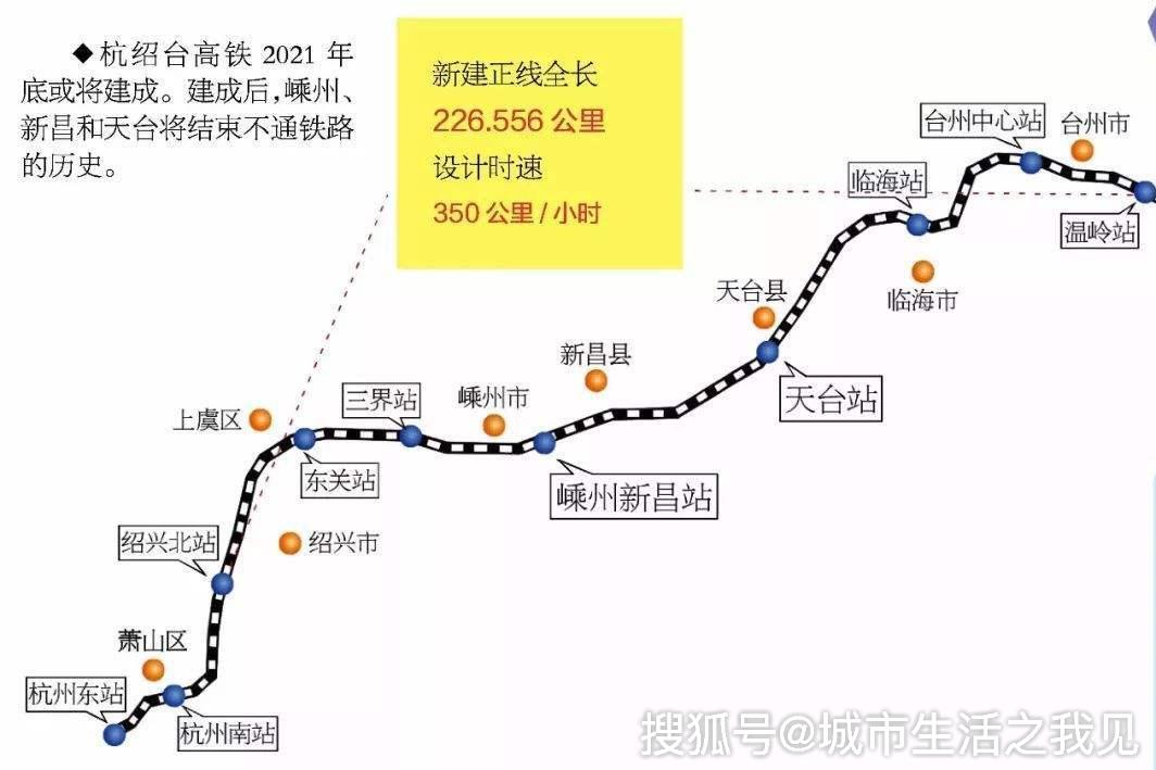 高鐵出行查詢，輕松掌握行程信息，高鐵出行查詢，輕松掌握行程信息攻略