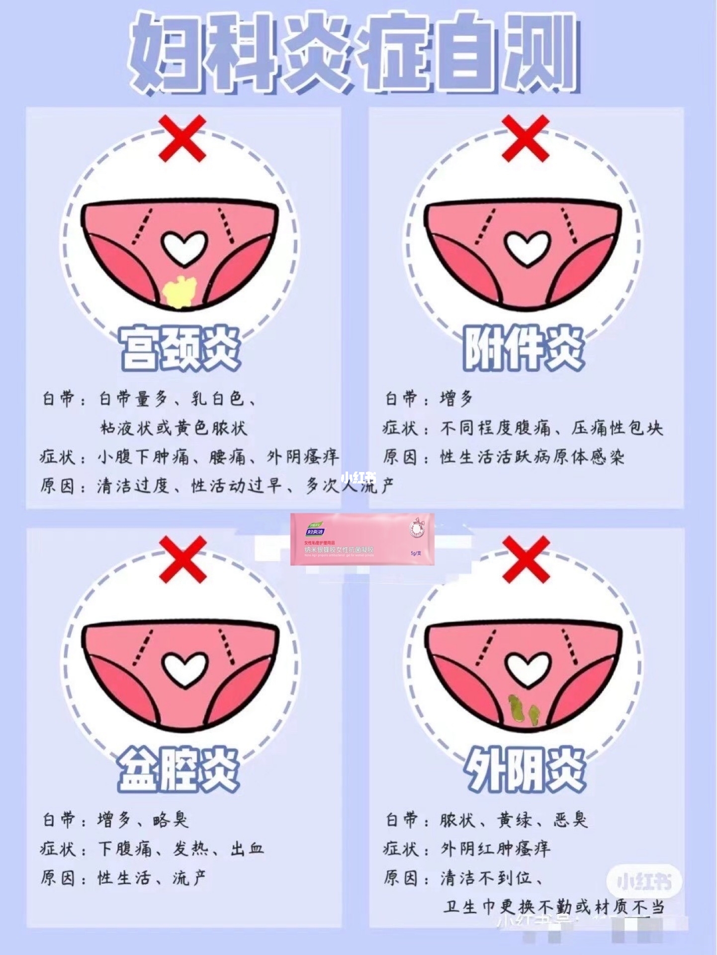 如何測試自己是否有婦科病，如何檢測自身婦科健康狀況？