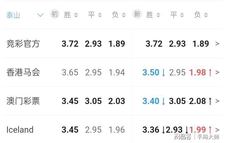 預(yù)測未來澳門與香港彩票開獎號碼,探索2025新澳門今晚開獎號碼的神秘面紗,澳門與香港彩票預(yù)測,揭秘未來開獎號碼的神秘面紗