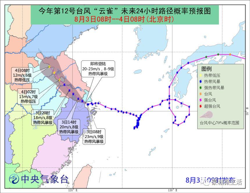 蒙城天氣預報，掌握天氣變化，安排生活出行，蒙城天氣預報，掌握天氣變化，輕松安排生活出行
