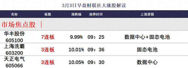 揭秘新浪財經的股市代碼，探索601880背后的財經力量，新浪財經股市代碼揭秘，探索財經力量背后的秘密——揭秘601880代碼