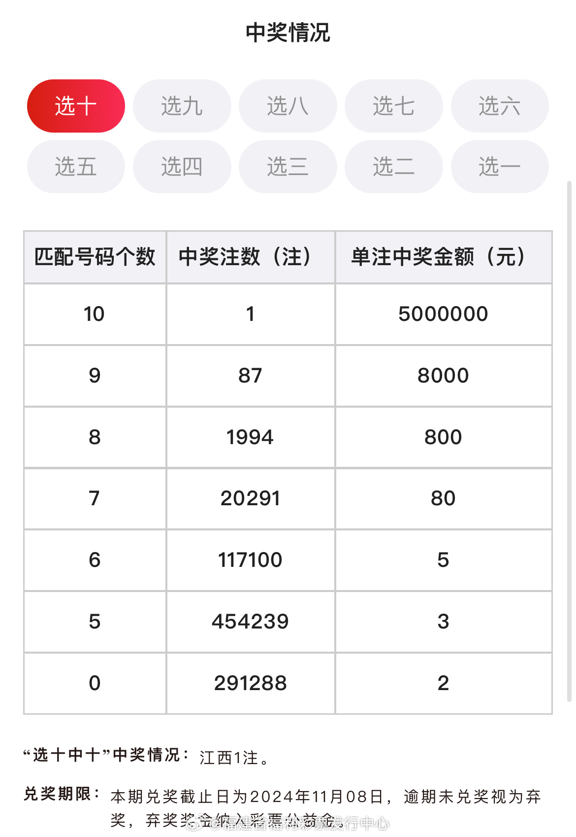 九點半澳門精準最快開獎結果