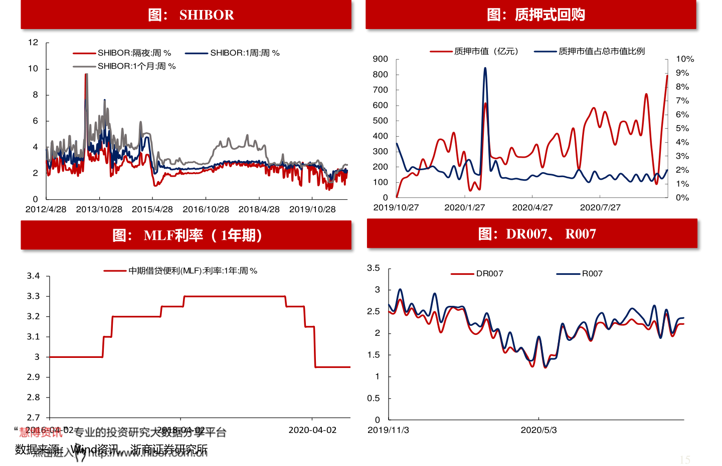 深度解析，601005股票行情及市場走勢預測，深度解析，股票行情預測與市場走勢展望——聚焦601005股票