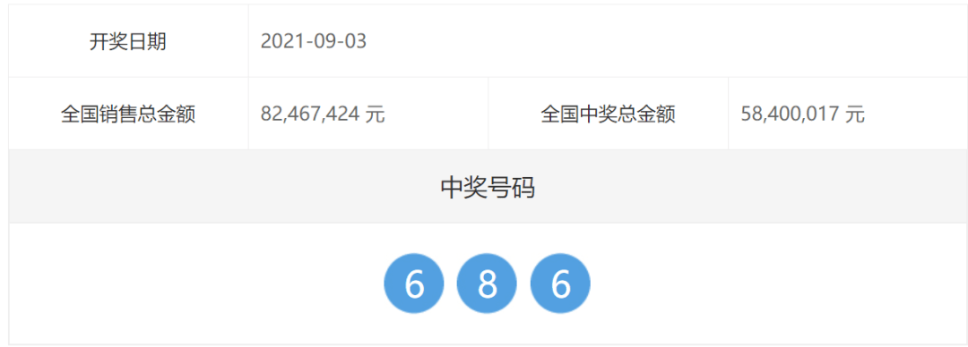 7777788888王中王開獎十記錄網一