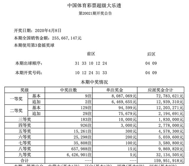 最新開獎信息快速獲取