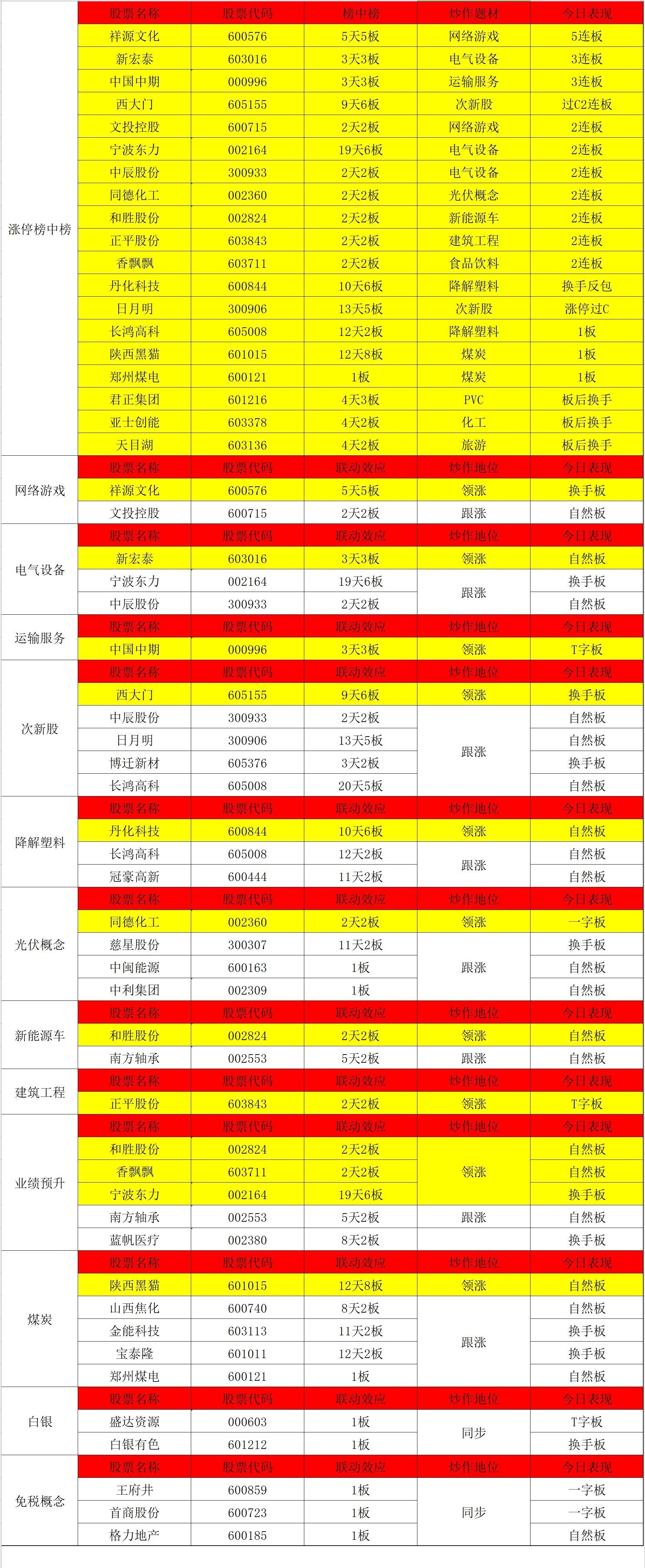 節能風電（601016）股吧——綠色能源的未來之星，節能風電（601016）股吧，綠色能源的潛力之星探討