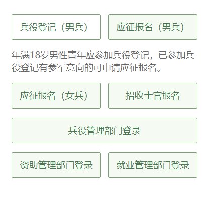 入伍報名網，開啟您的軍旅生涯之旅，入伍報名網，開啟軍旅生涯之旅的大門